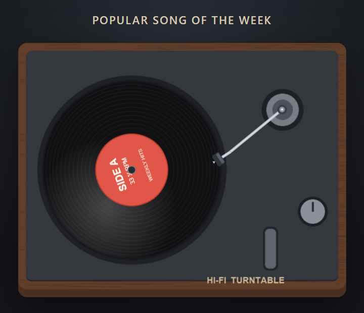 B2 — Turntable